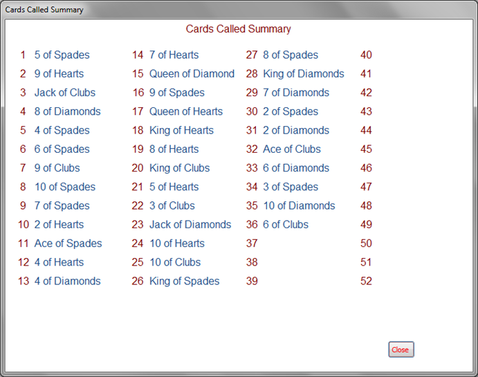 Cards Called Summary